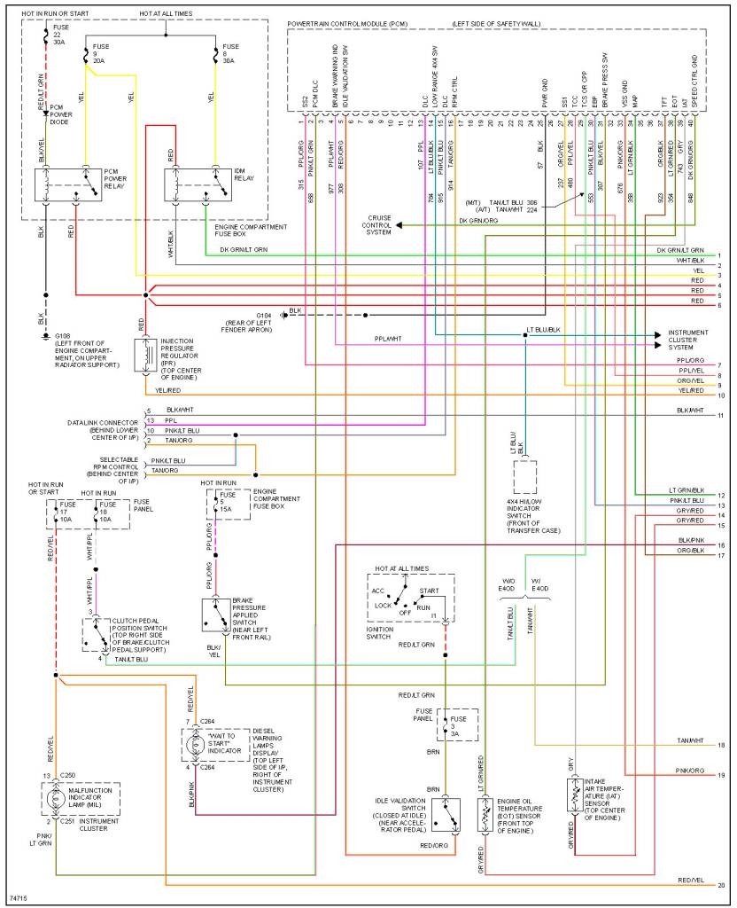 1995 Ford F250 7.3 PSD Wiring Diagram | Patrick The Salvage Guy